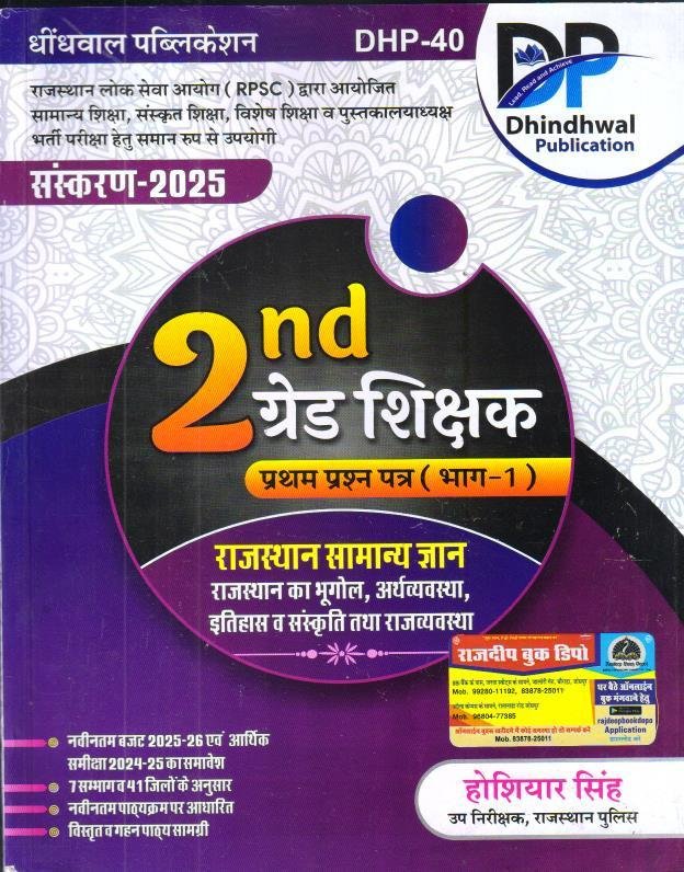 DHINDHWAL 2nd GRADE GK PART-1