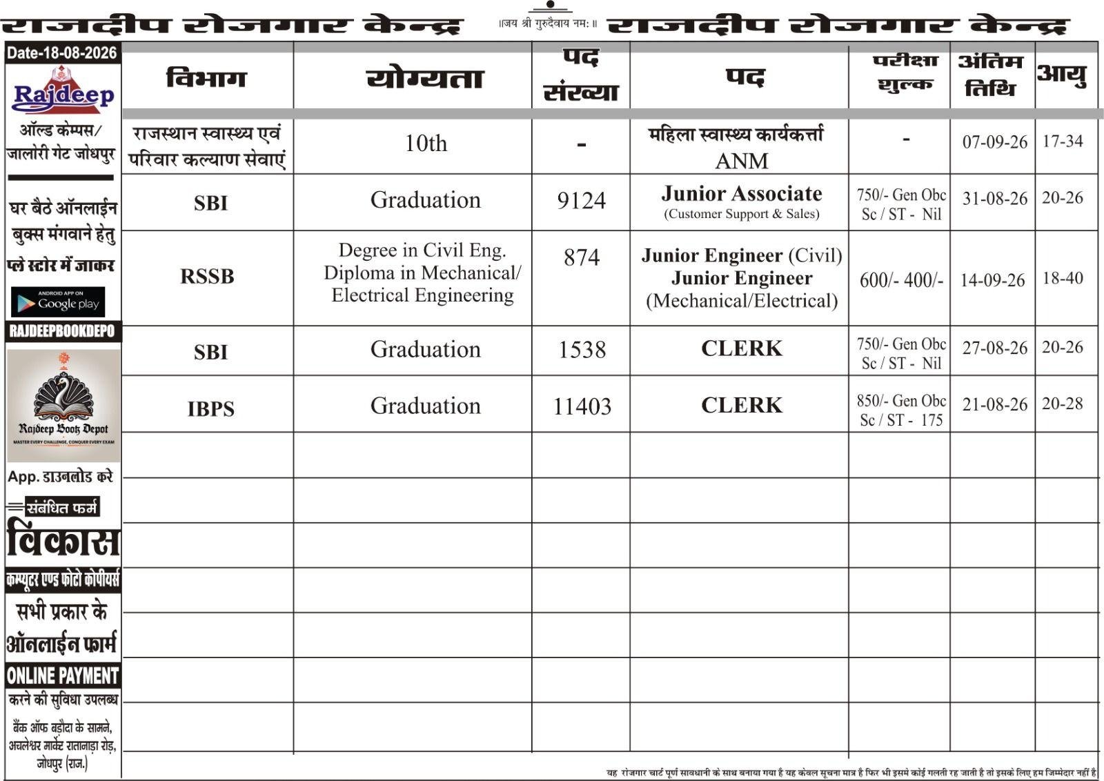 VACANCY CHART