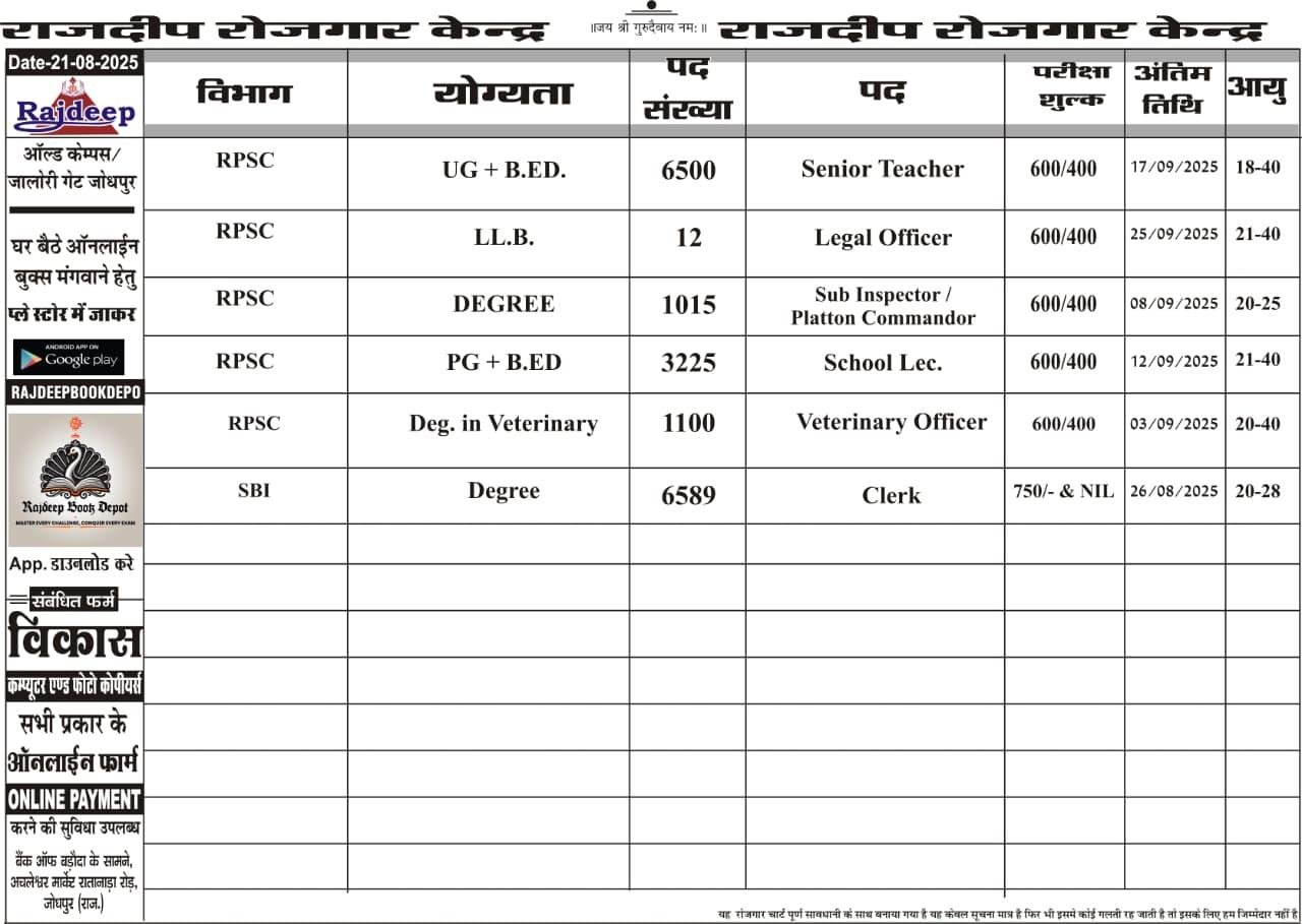 VACANCY CHART