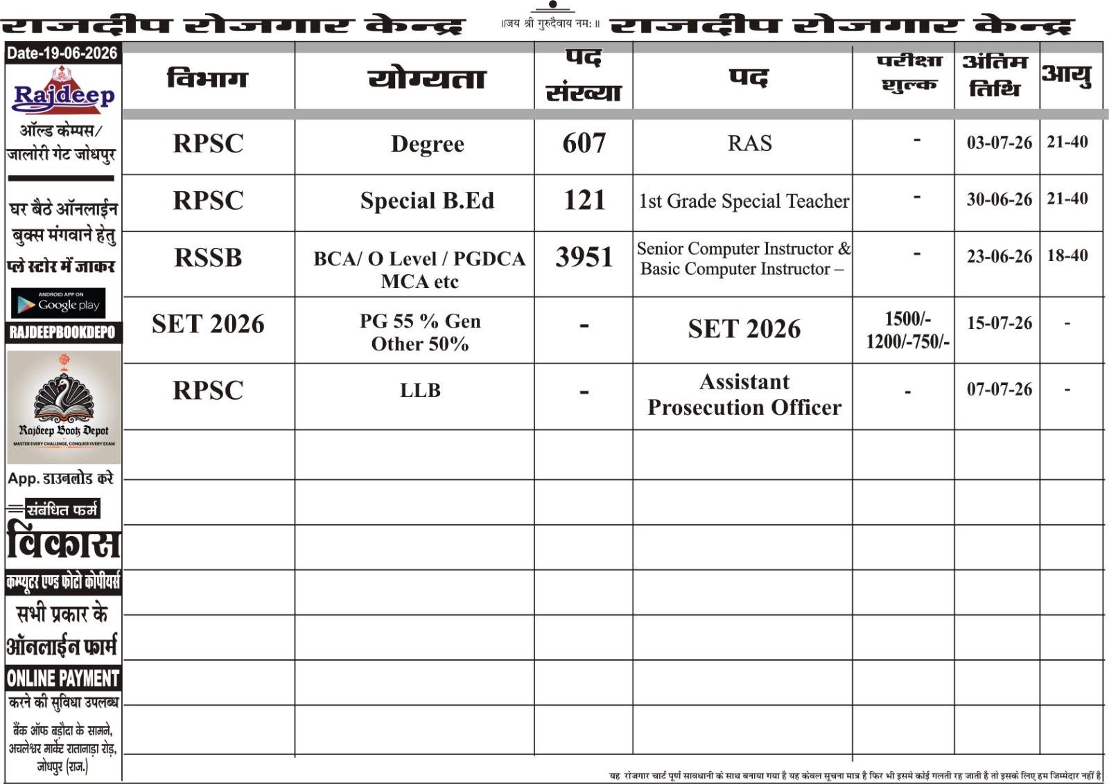VACANCY CHART