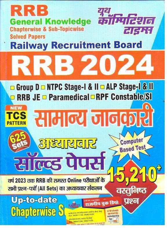 RRB 2024 SAMANYA JANKARI SOLVED PAPER 